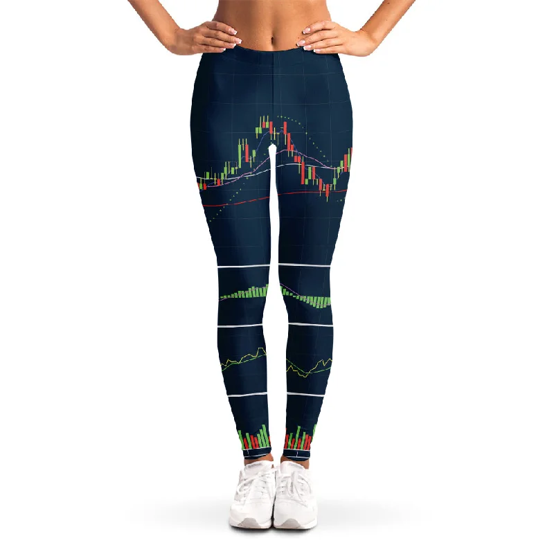 Stock Candlestick And Indicators Print Women's Leggings Trendy Sweat-Wicking Workout Leggings